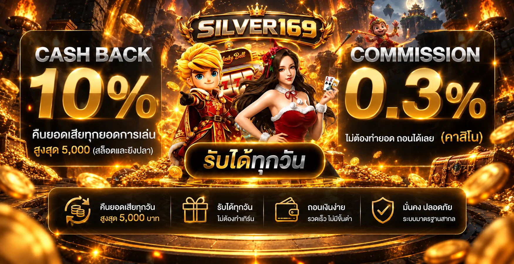 SILVER169 | ทางเข้า สมัคร สล็อต และคู่มือใช้งาน